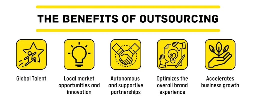 Easy Outsourcing